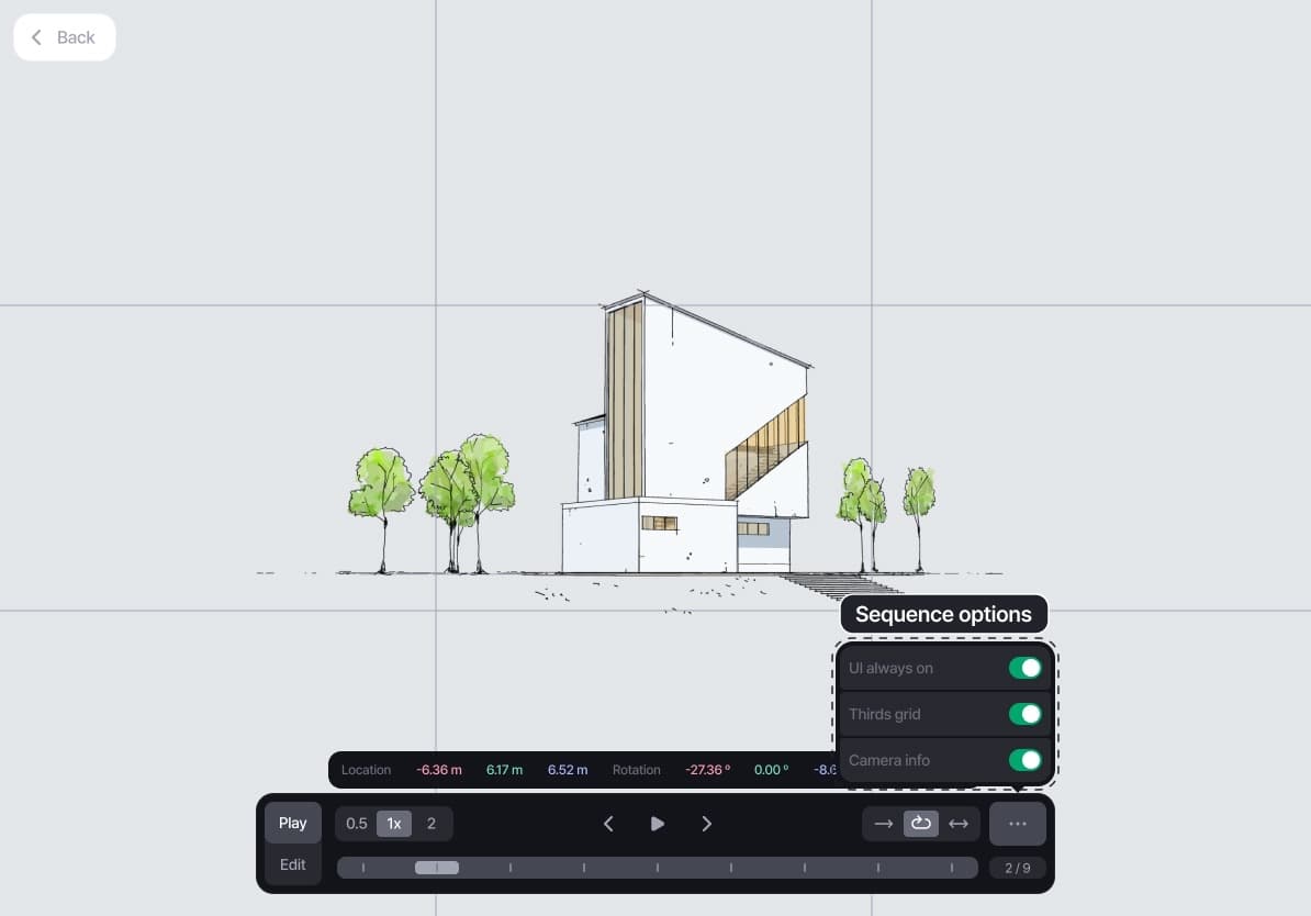 sequenceoptions